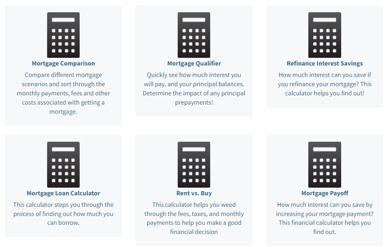 Six free mortgage calculators from Tracy Irwin Mortgages